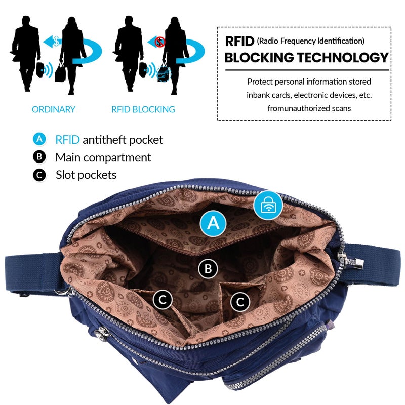 Dora & Liz Multipurpose Hobo Purse for Women with Antitheft RFID, Waterproof Nylon Crossbody Bag Shoulder Handbag, Convertible Backpack - Image 3